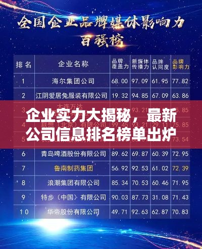 企业实力大揭秘，最新公司信息排名榜单出炉！