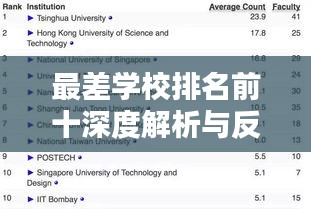 最差学校排名前十深度解析与反思，问题根源与改进建议