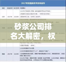 砂浆公司排名大解密，权威解析助你了解行业佼佼者！