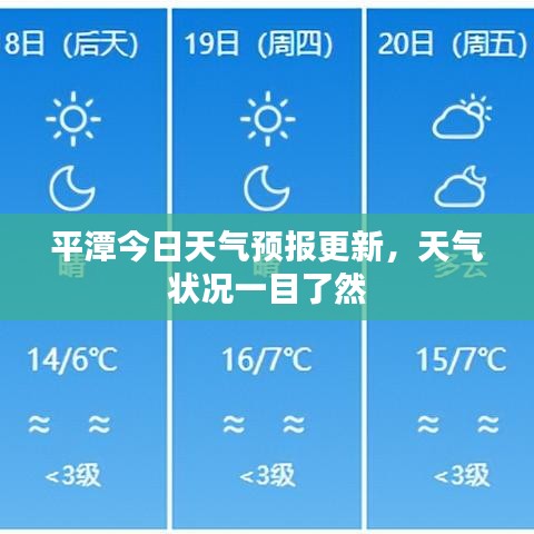 平潭今日天气预报更新，天气状况一目了然