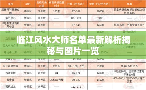 临江风水大师名单最新解析揭秘与图片一览