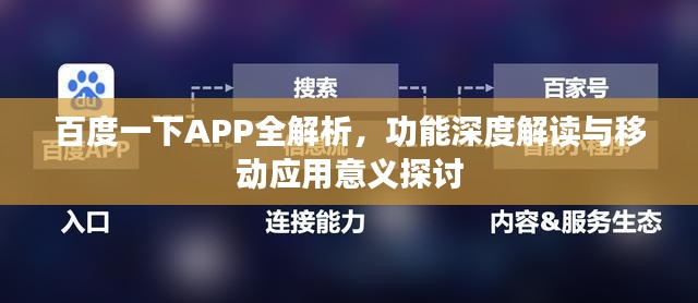 百度一下APP全解析，功能深度解读与移动应用意义探讨