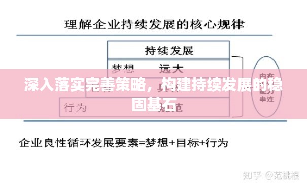 深入落实完善策略，构建持续发展的稳固基石