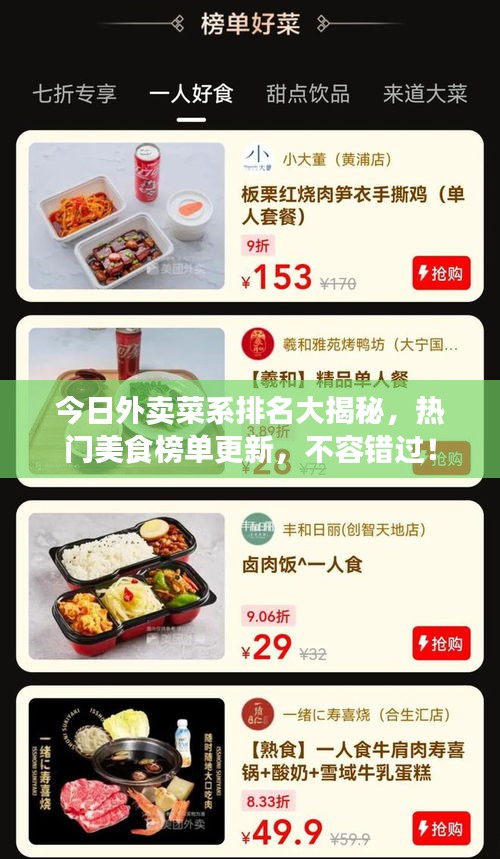 今日外卖菜系排名大揭秘，热门美食榜单更新，不容错过！
