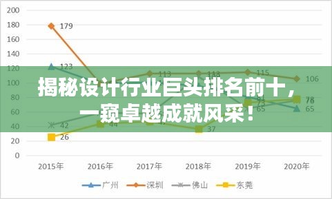揭秘设计行业巨头排名前十，一窥卓越成就风采！