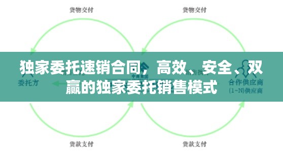 独家委托速销合同，高效、安全、双赢的独家委托销售模式