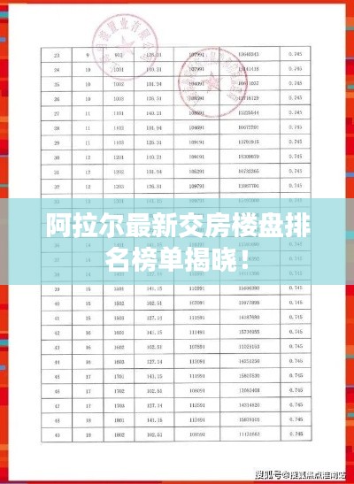 阿拉尔最新交房楼盘排名榜单揭晓！